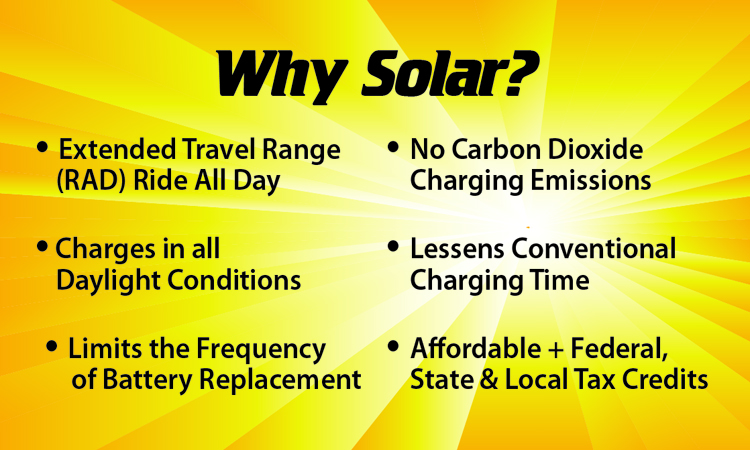 golf cart solar panel kit